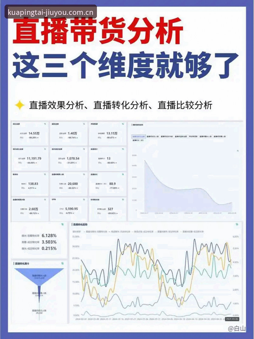 B7KU平台数据攻略深度解析：从日常视角看跨平台聚合的真实便利