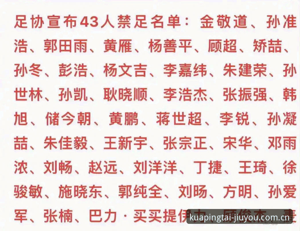 九游官网怎么下载安全吗 终身禁足 vs 五年禁足:两份处罚名单差距有多大?新手用九游梳理全流程
